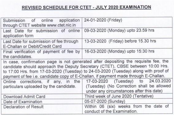 CTET Revised Time Table 2020